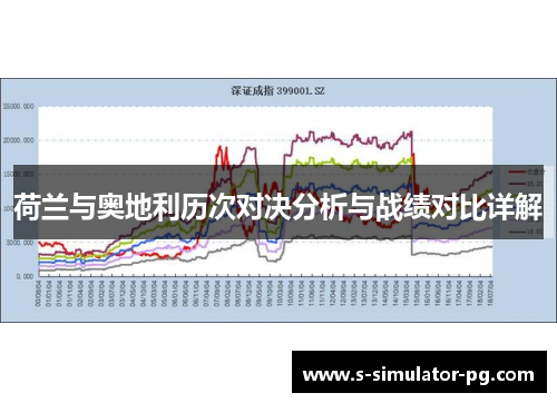 荷兰与奥地利历次对决分析与战绩对比详解