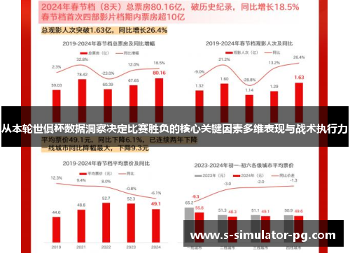 从本轮世俱杯数据洞察决定比赛胜负的核心关键因素多维表现与战术执行力