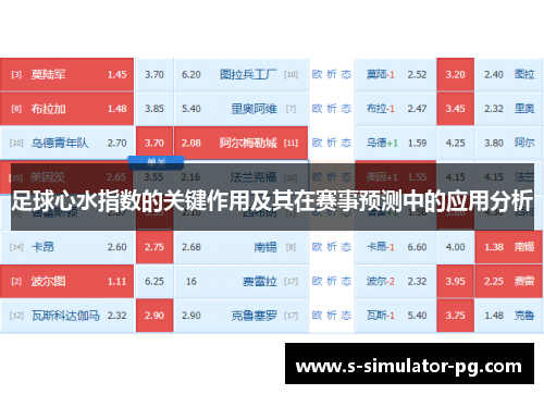 足球心水指数的关键作用及其在赛事预测中的应用分析