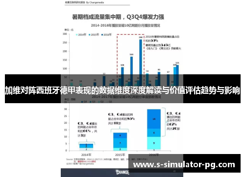 加维对阵西班牙德甲表现的数据维度深度解读与价值评估趋势与影响