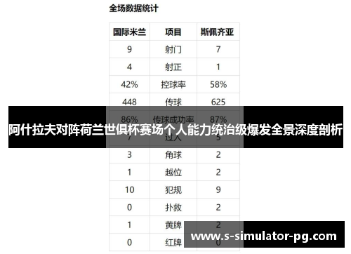 阿什拉夫对阵荷兰世俱杯赛场个人能力统治级爆发全景深度剖析 阿什拉夫对阵荷兰世俱杯赛场个人能力统治级爆发全景深度剖析