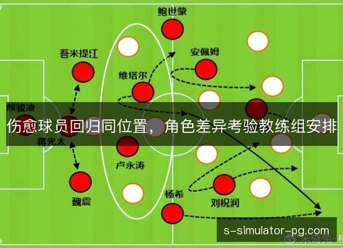 伤愈球员回归同位置，角色差异考验教练组安排